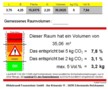 CO2-Berechnung