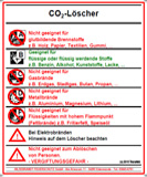 CO2 Löscher Zusatzschild