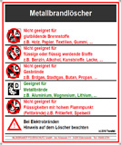 Metallbrandlöscher Zusatzschild