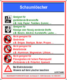 Schaumlöscher Zusatzschild